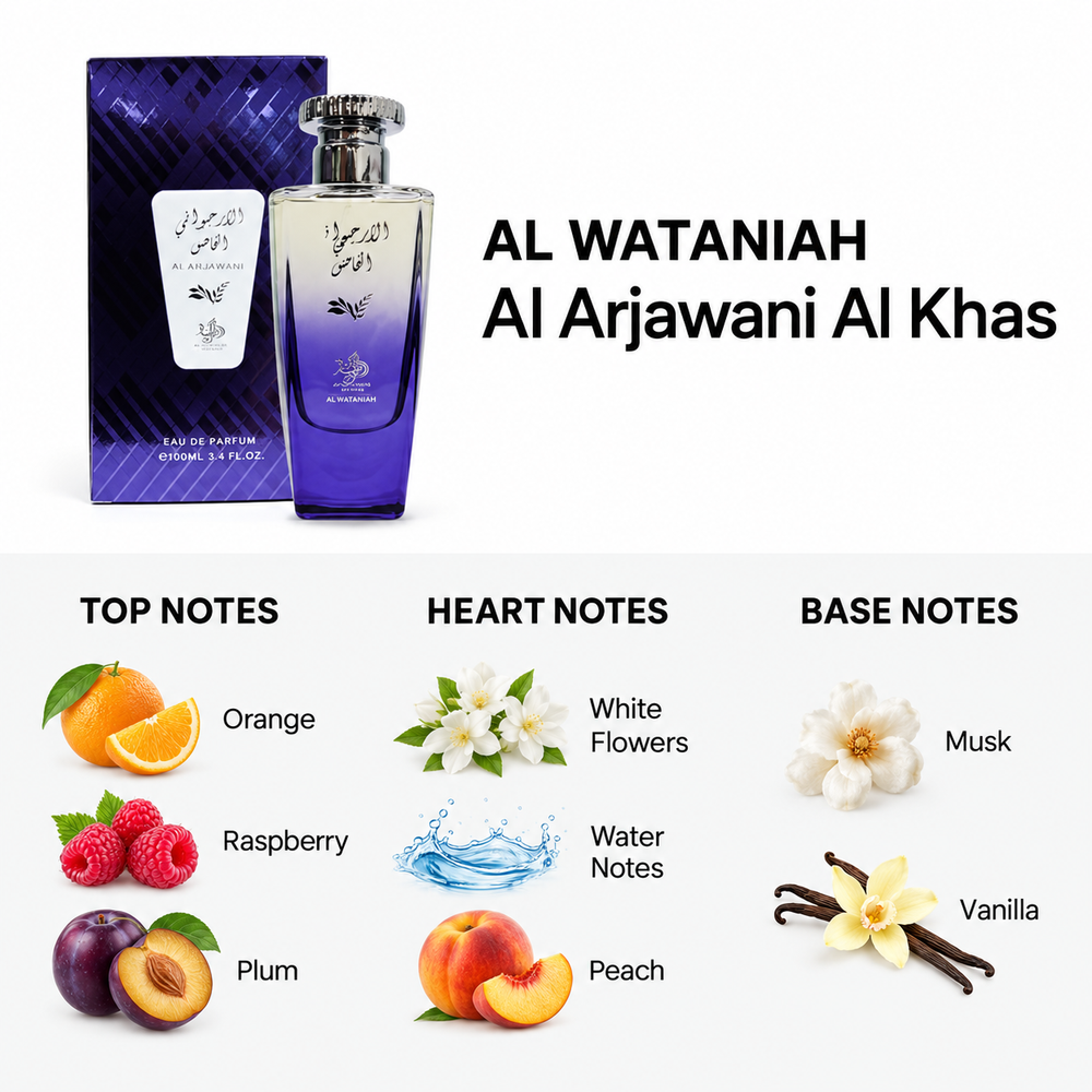 Al Wataniah Al Arjawani Al Khas — top, heart and base fragrance notes