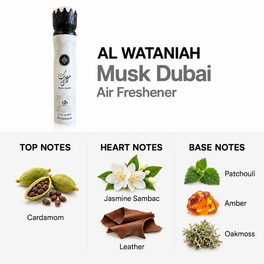 Al Wataniah Musk Dubai Air Freshener — top, heart and base fragrance notes