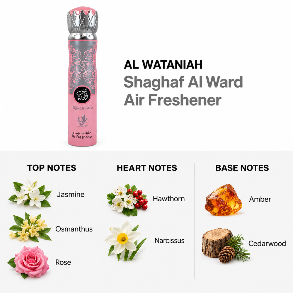 Al Wataniah Al Wataniah Shaghaf Al Ward Air Freshener – 12 × 300ml — top, heart and base fragrance notes
