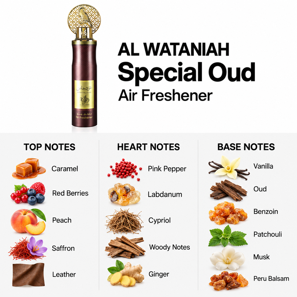 Al Wataniah Special Oud Air Freshener — top, heart and base fragrance notes