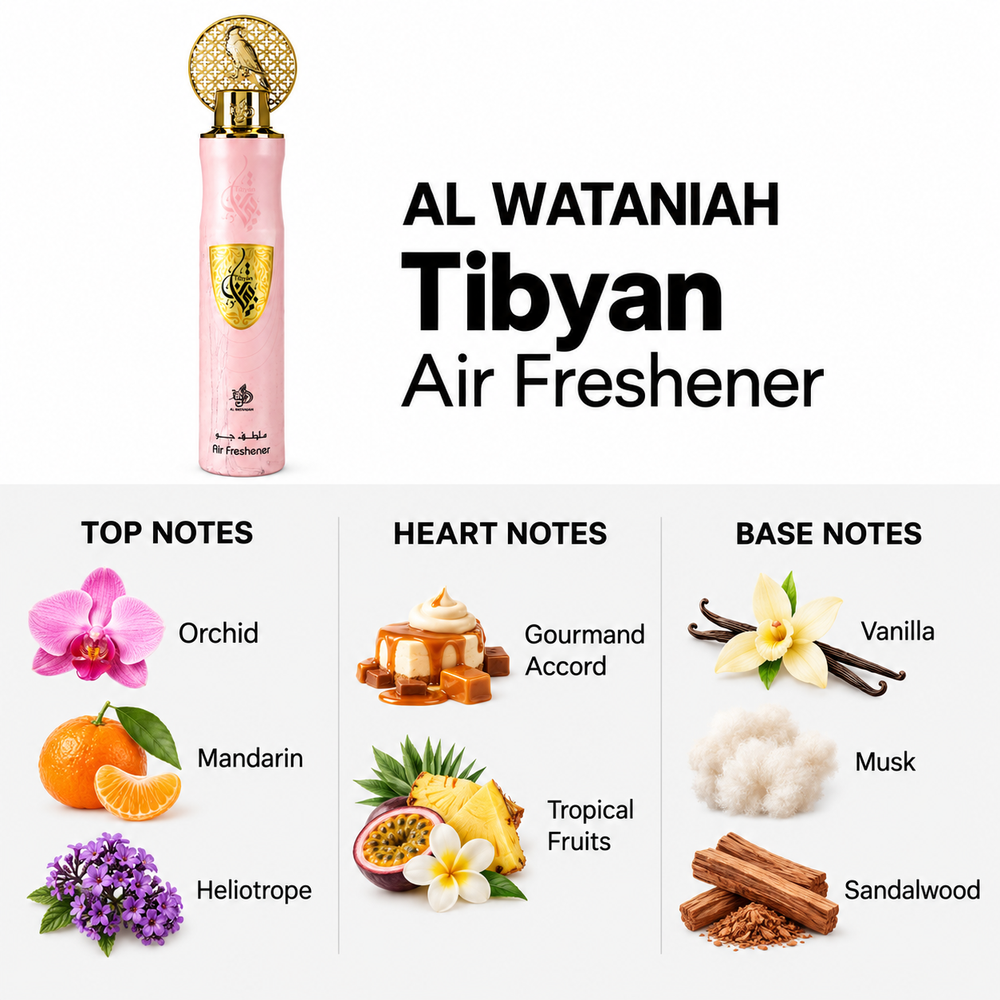 Al Wataniah Tibyan Air Freshener — top, heart and base fragrance notes