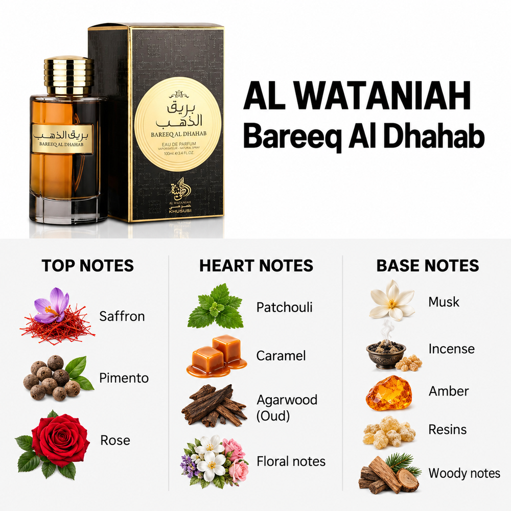 Al Wataniah Bareeq Al Dhahab 100ml — top, heart and base fragrance notes