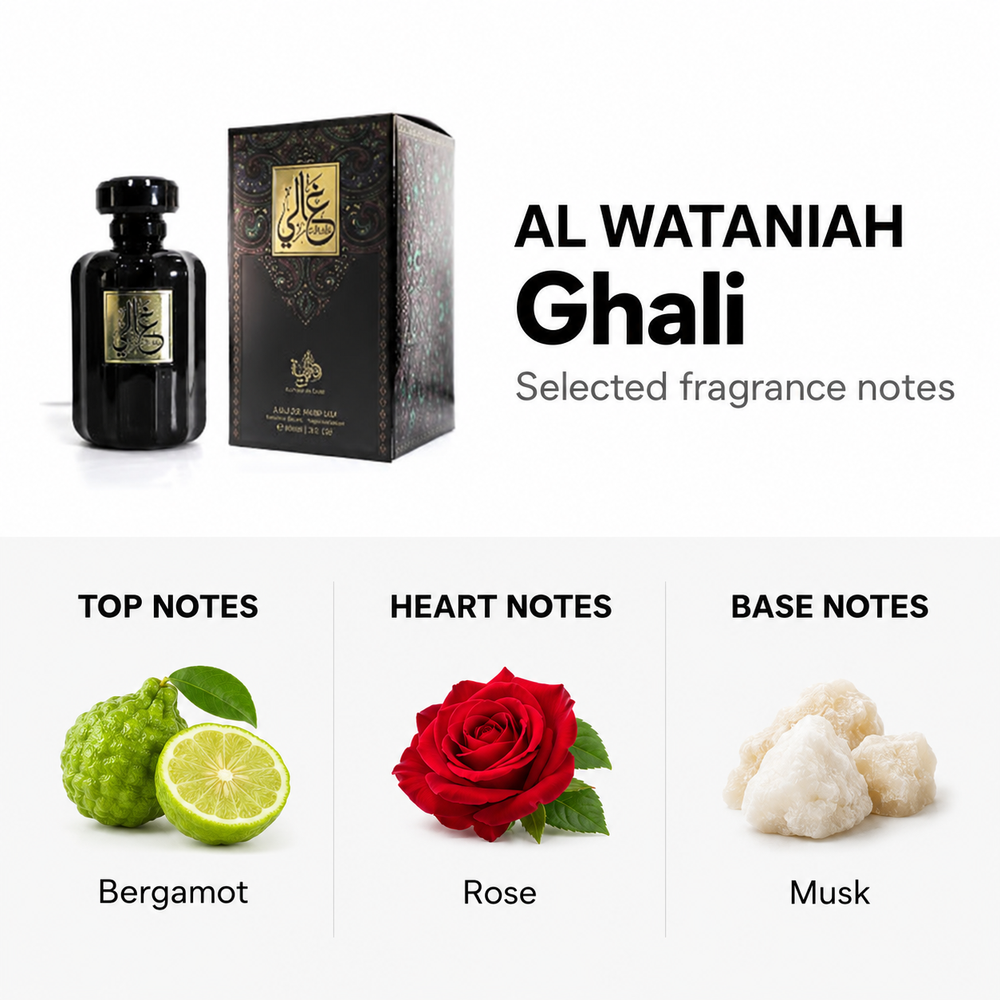 Al Wataniah Ghali — selected fragrance notes
