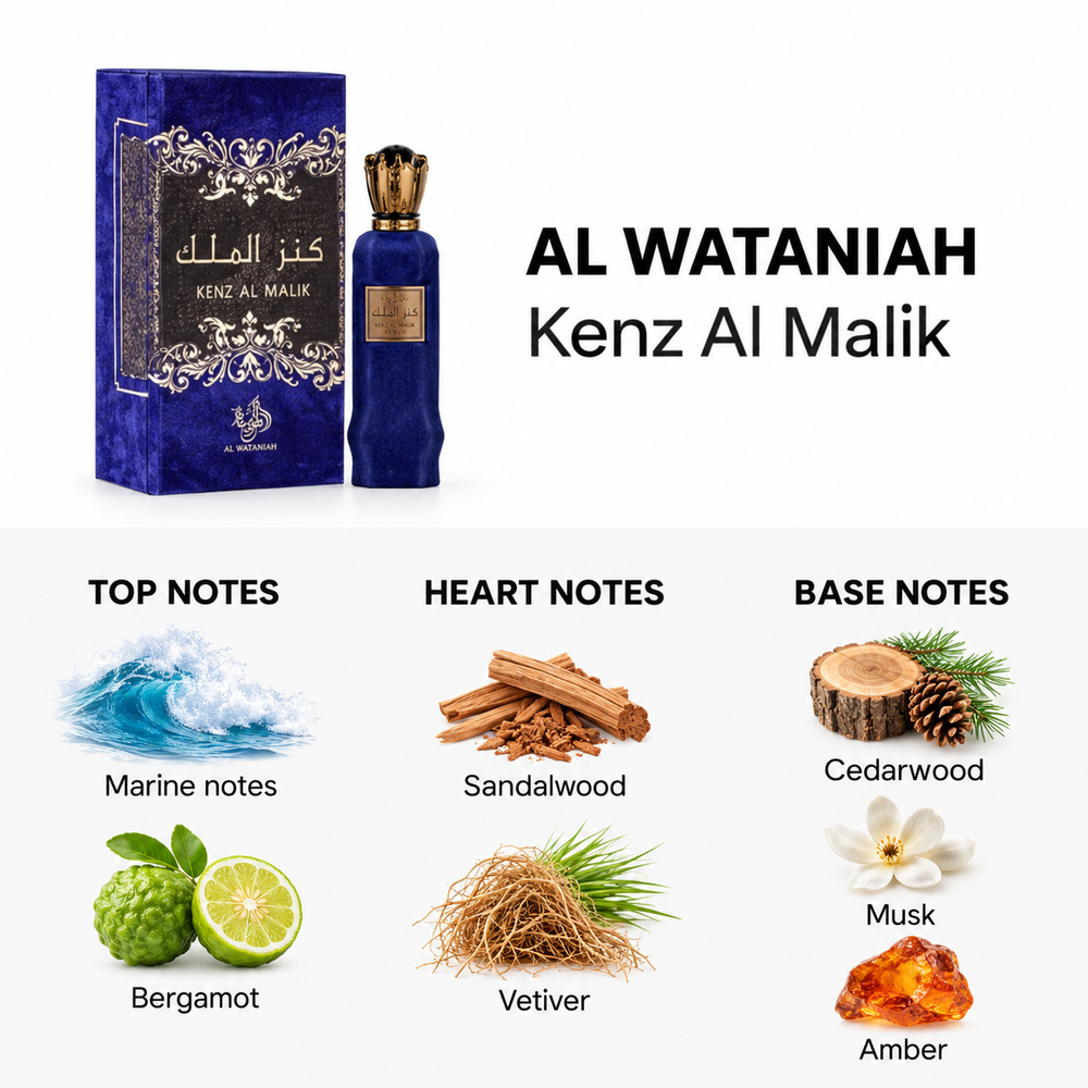 Al Wataniah Kenz Al Malik 100ml — top, heart and base fragrance notes