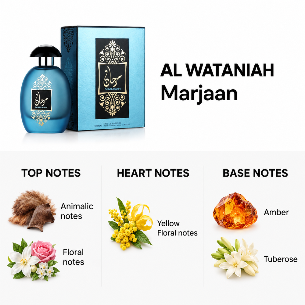 Al Wataniah Marjaan 100ml — top, heart and base fragrance notes