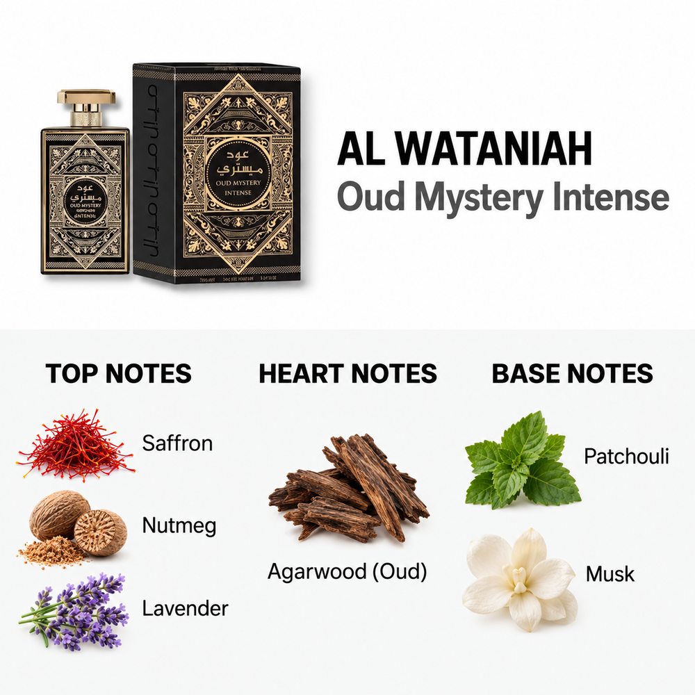 Al Wataniah Oud Mystery Intense 100ml — top, heart and base fragrance notes