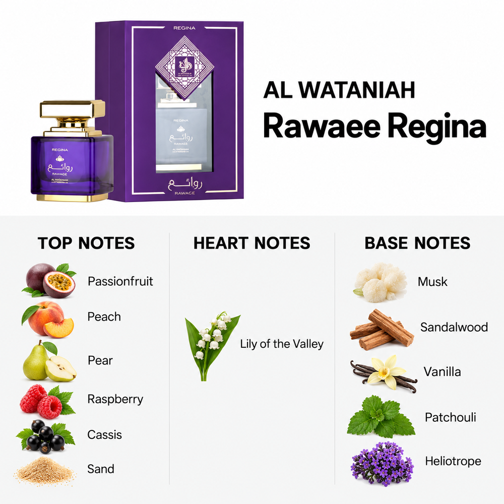 Al Wataniah Rawaee Regina 100ml — top, heart and base fragrance notes
