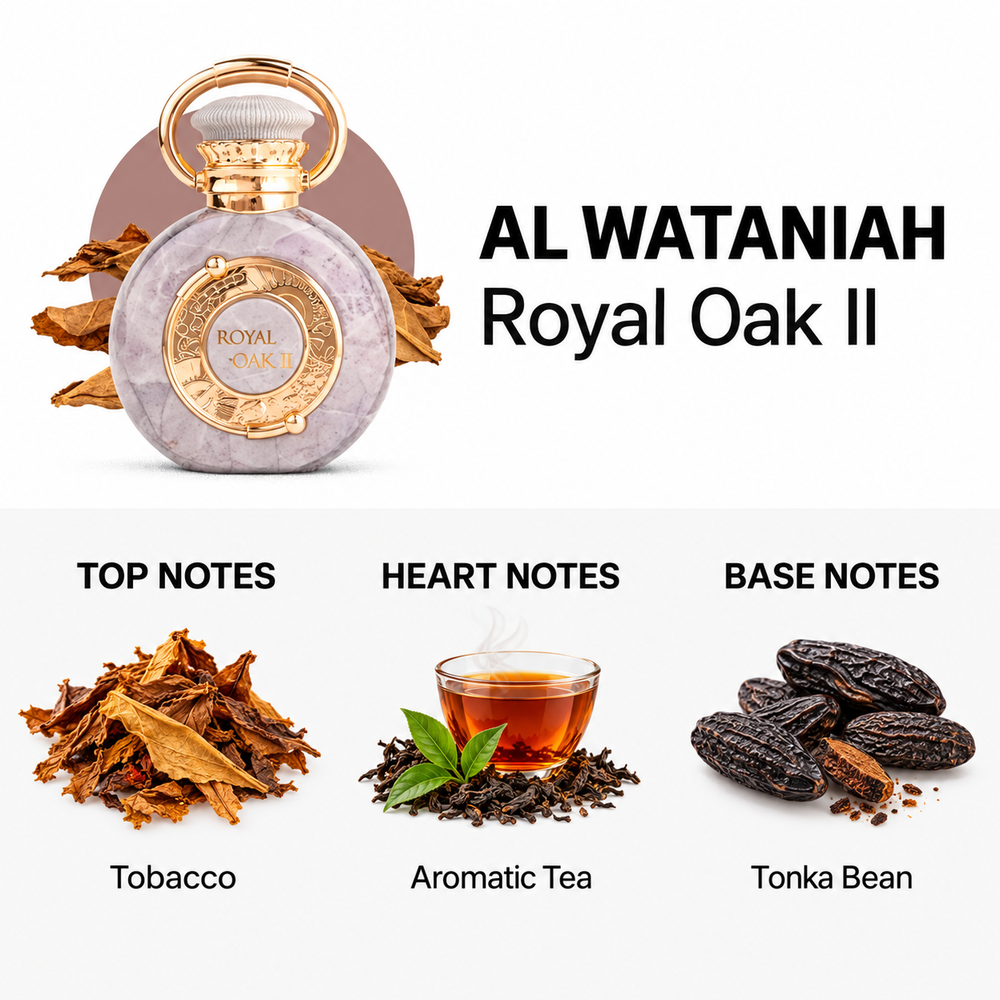 Al Wataniah Royal Oak II 100ml — top, heart and base fragrance notes