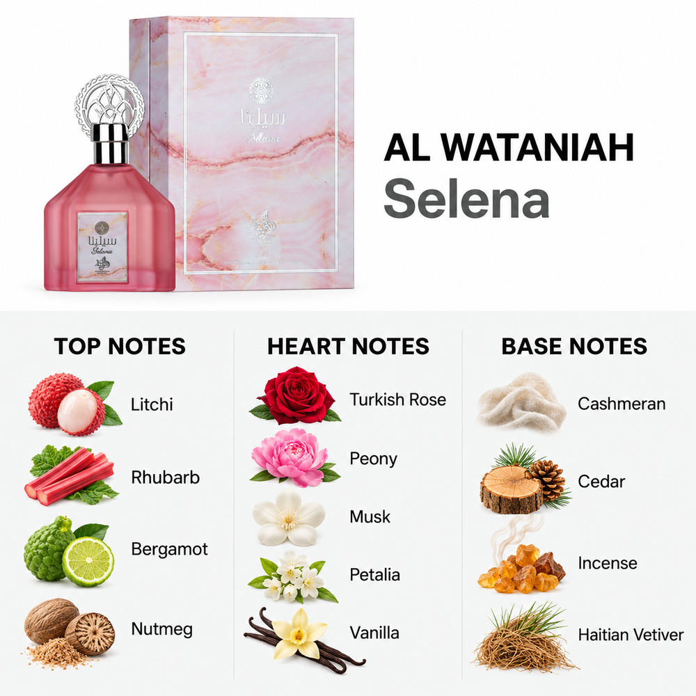 Al Wataniah Selena 100ml — top, heart and base fragrance notes