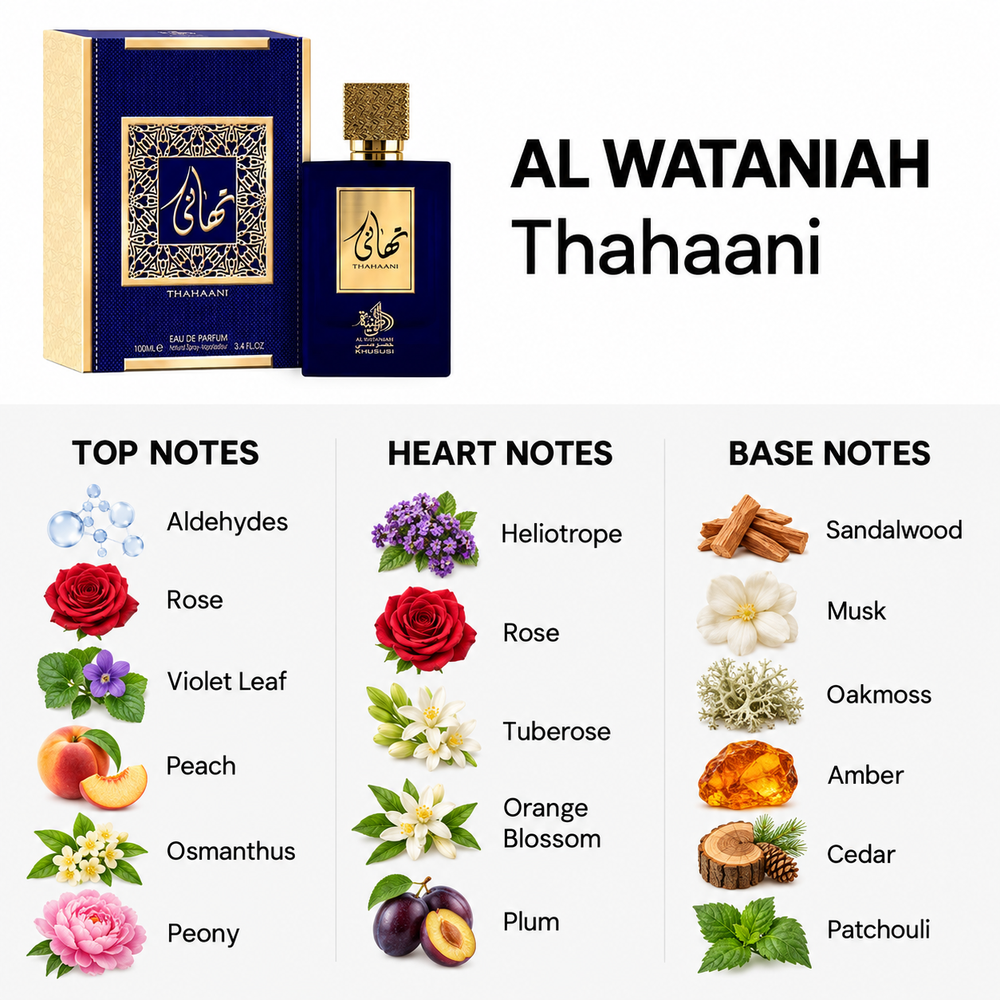 Al Wataniah Thahaani 100ml — top, heart and base fragrance notes