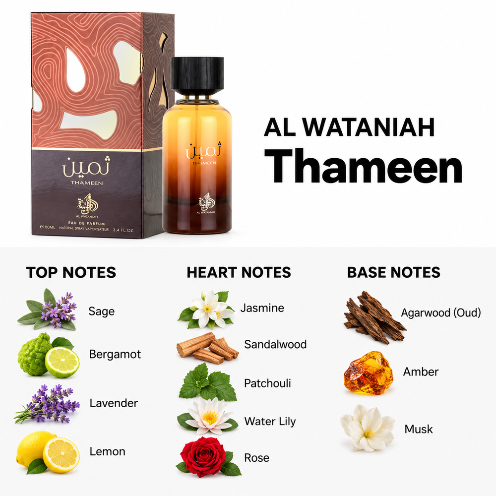 Al Wataniah Thameen 100ml — top, heart and base fragrance notes