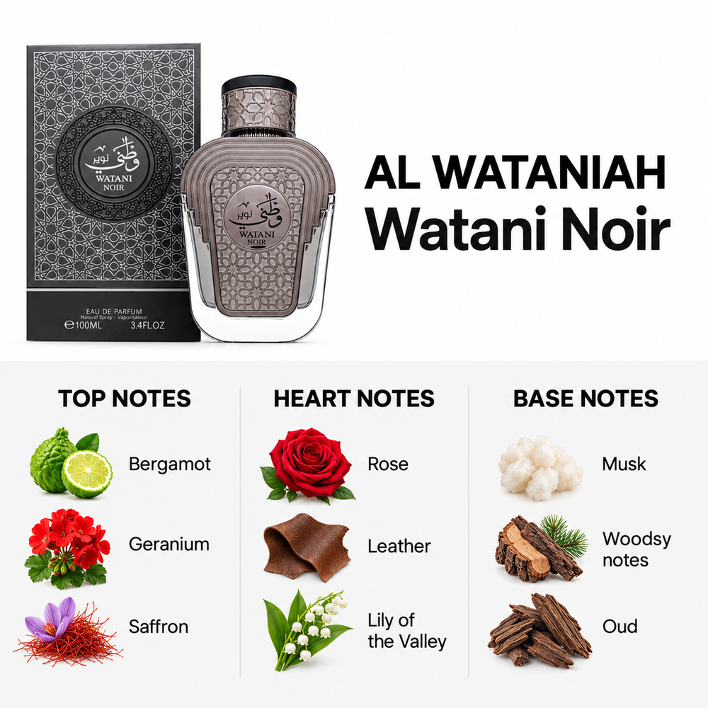 Al Wataniah Watani Noir 100ml — top, heart and base fragrance notes