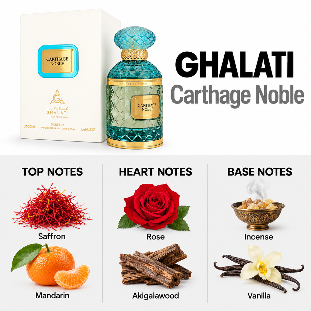 Carthage Noble 100ml — top, heart and base fragrance notes