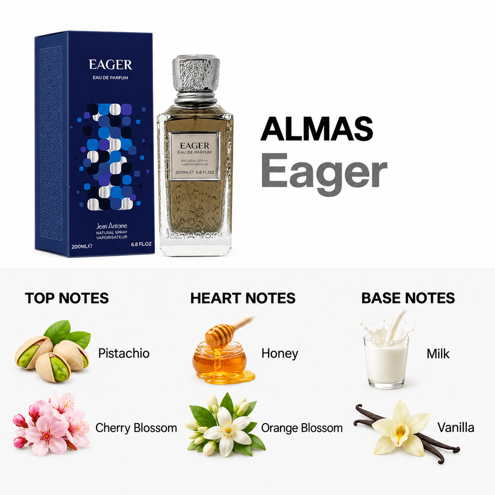 Eager 200ml — top, heart and base fragrance notes