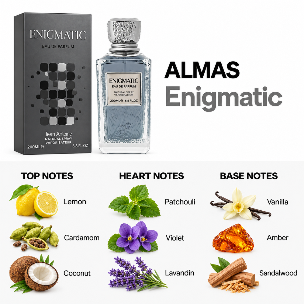 Engmatic 200ml — top, heart and base fragrance notes