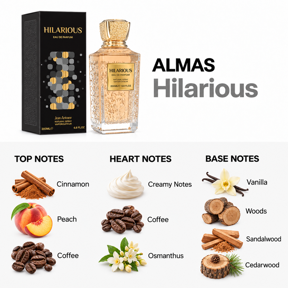 Helirious 200ml — top, heart and base fragrance notes