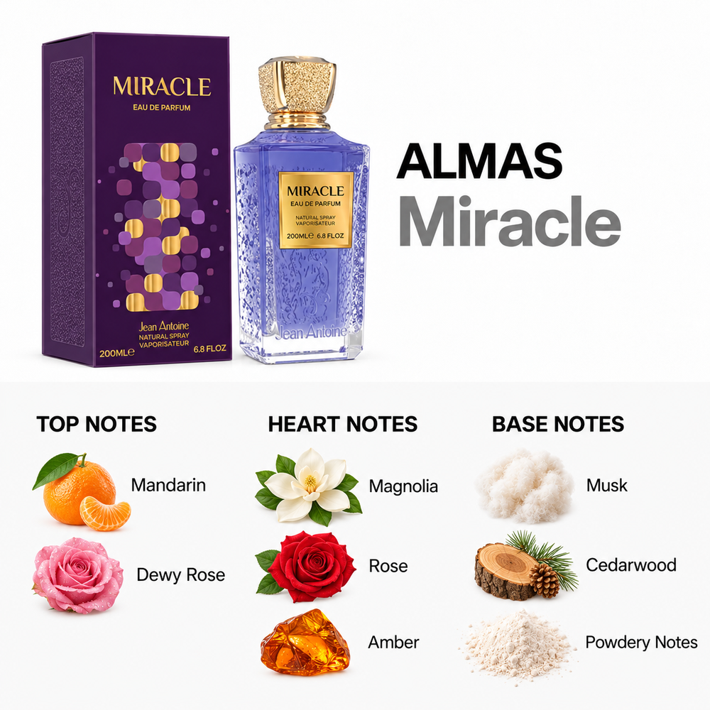 Mircale 200ml — top, heart and base fragrance notes