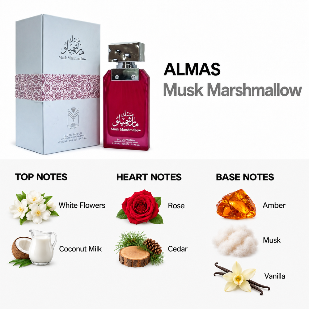 Musk Marshmallow Almas 100ml — top, heart and base fragrance notes