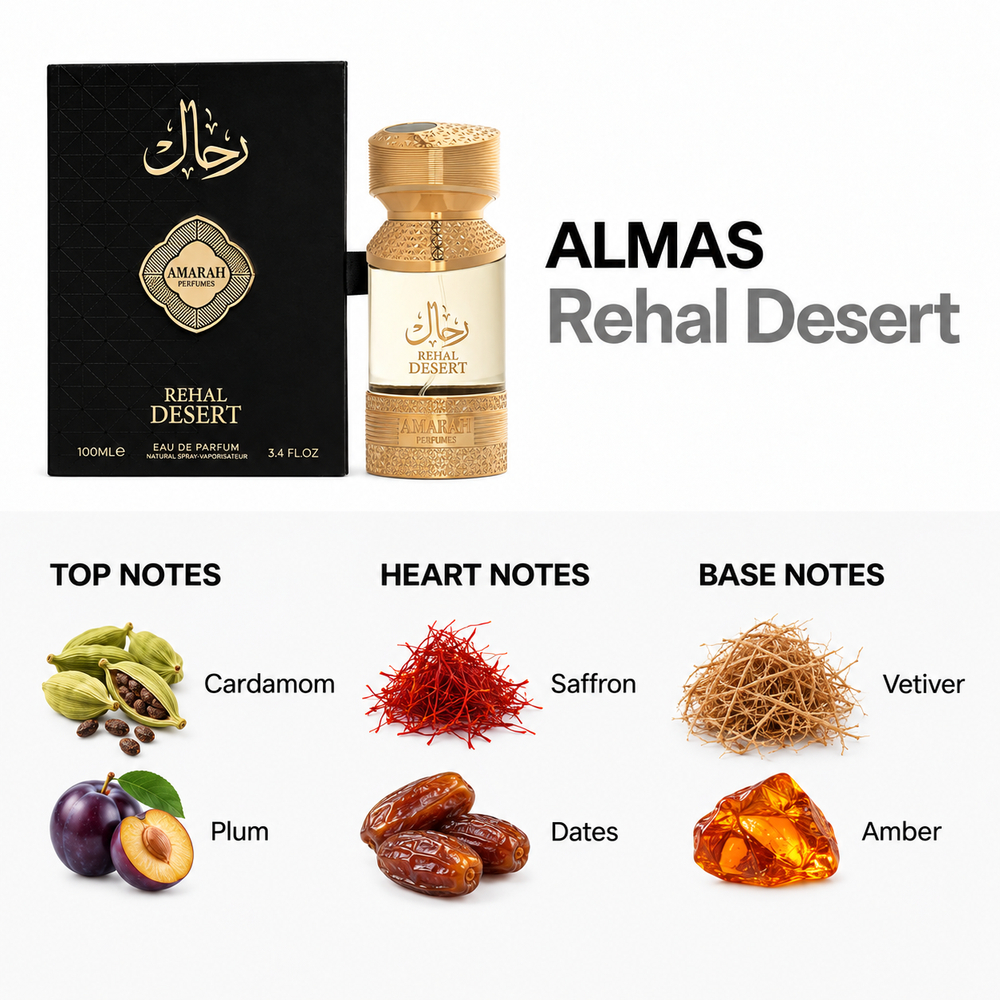 Rehal Desert 100ml — top, heart and base fragrance notes