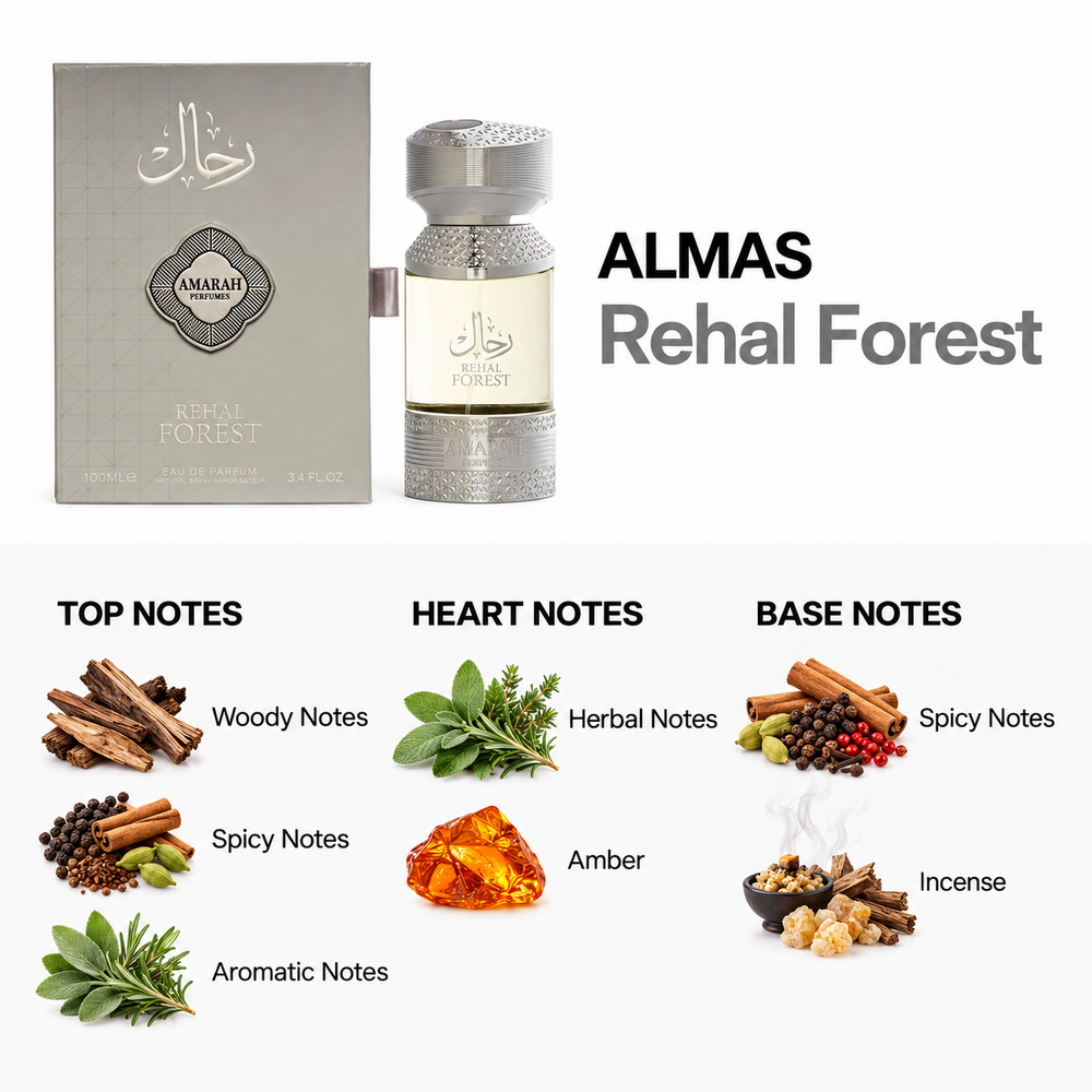 Rehal Forest 100ml — top, heart and base fragrance notes