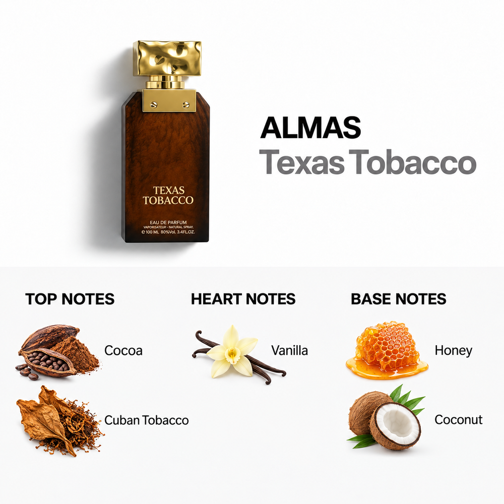 Texas Tobacco Almas 100ml — top, heart and base fragrance notes
