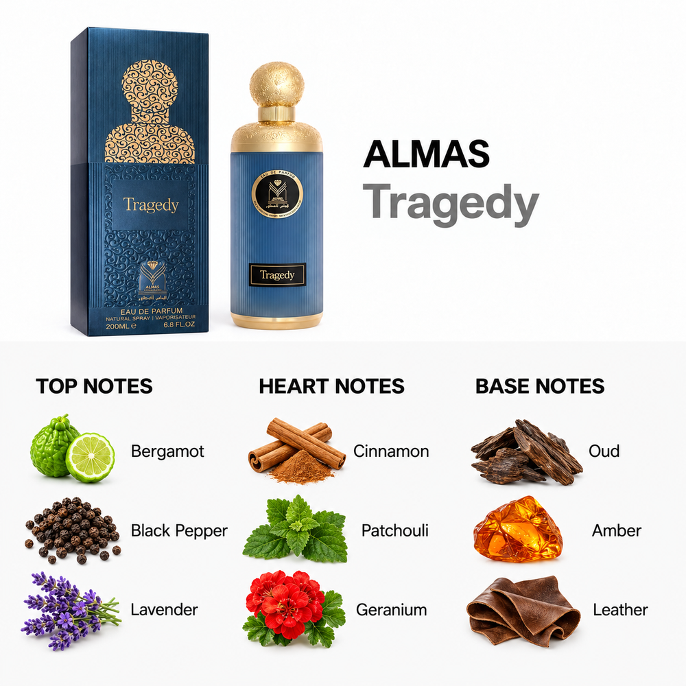 Tragedy 200ml — top, heart and base fragrance notes