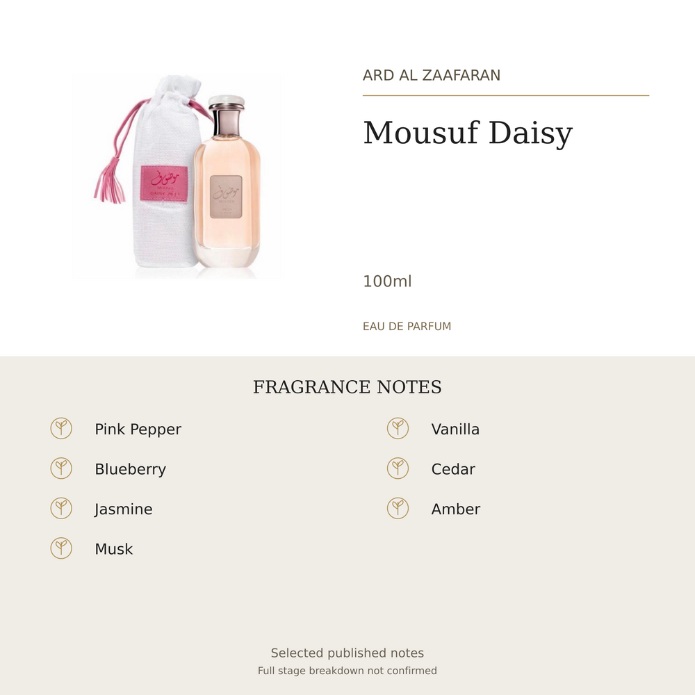 Ard Al Zaafaran Mousuf Daisy 100ml. Selected published fragrance notes: Pink Pepper, Blueberry, Jasmine, Musk, Vanilla, Cedar, Amber. Full stage breakdown not confirmed.