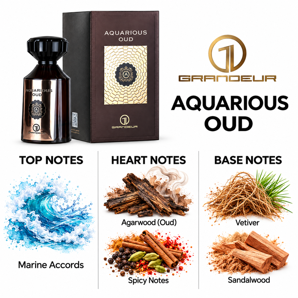 Grandeur Aquarious Oud fragrance notes. Top: Marine Accords. Heart: Agarwood (Oud), Spicy Notes. Base: Vetiver, Sandalwood.