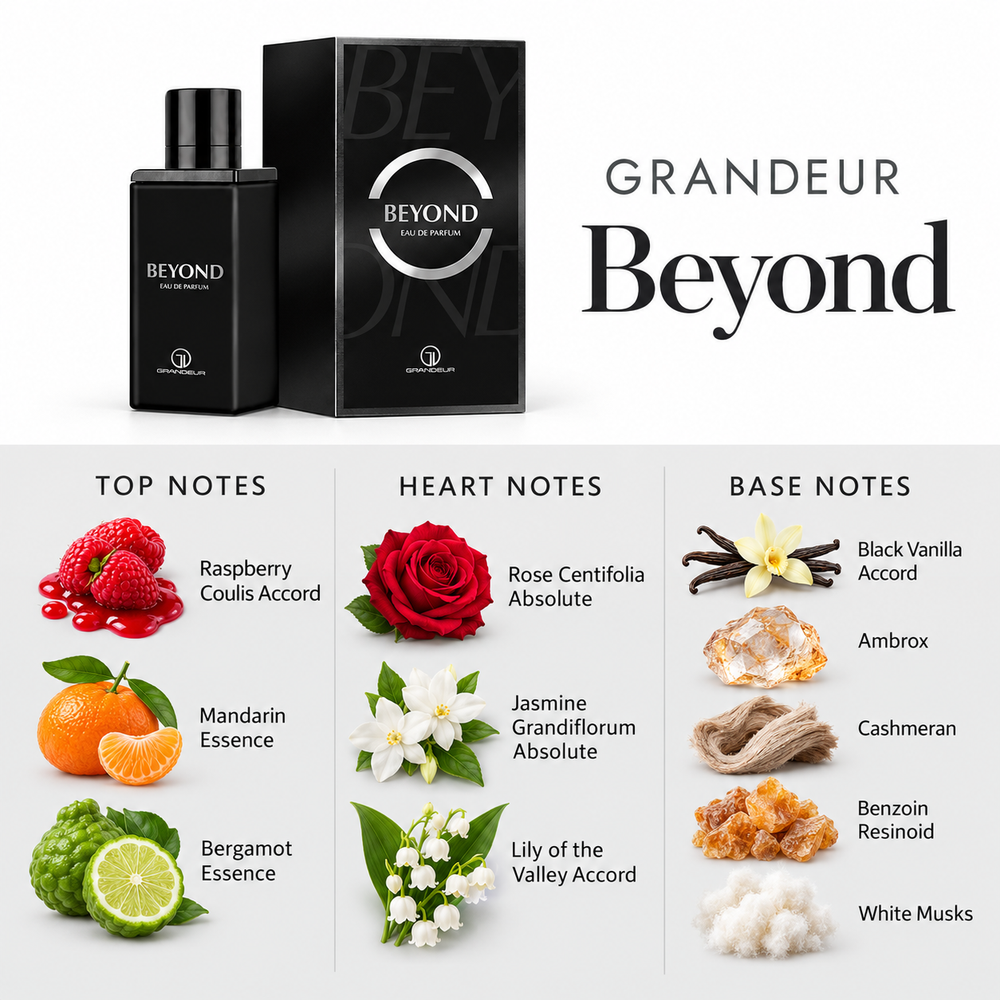 Grandeur Beyond fragrance notes. Top: Raspberry Coulis Accord, Mandarin Essence, Bergamot Essence. Heart: Rose Centifolia Absolute, Jasmine Grandiflorum Absolute, Lily of the Valley Accord. Base: Black Vanilla Accord, Ambrox, Cashmeran, Benzoin Resinoid, White Musks.