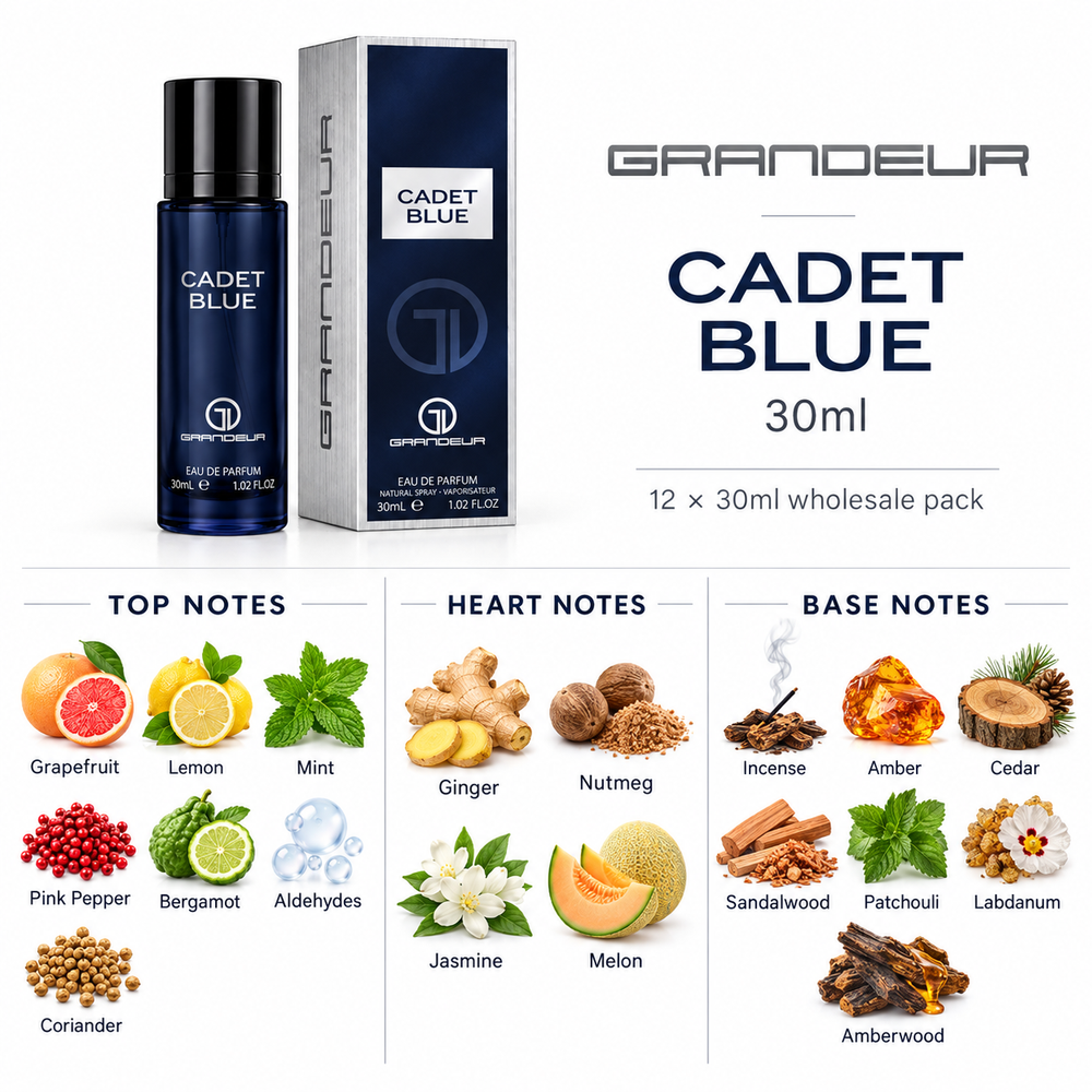 Grandeur Cadet Blue — 30ml fragrance notes. Top: Grapefruit, Lemon, Mint, Pink Pepper, Bergamot, Aldehydes, Coriander. Heart: Ginger, Nutmeg, Jasmine, Melon. Base: Incense, Amber, Cedar, Sandalwood, Patchouli, Labdanum, Amberwood.