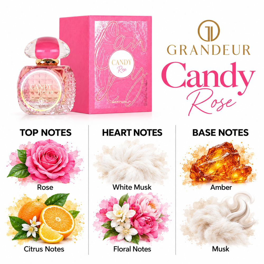 Grandeur Candy Rose fragrance notes. Top: Rose, Citrus Notes. Heart: White Musk, Floral Notes. Base: Amber, Musk.