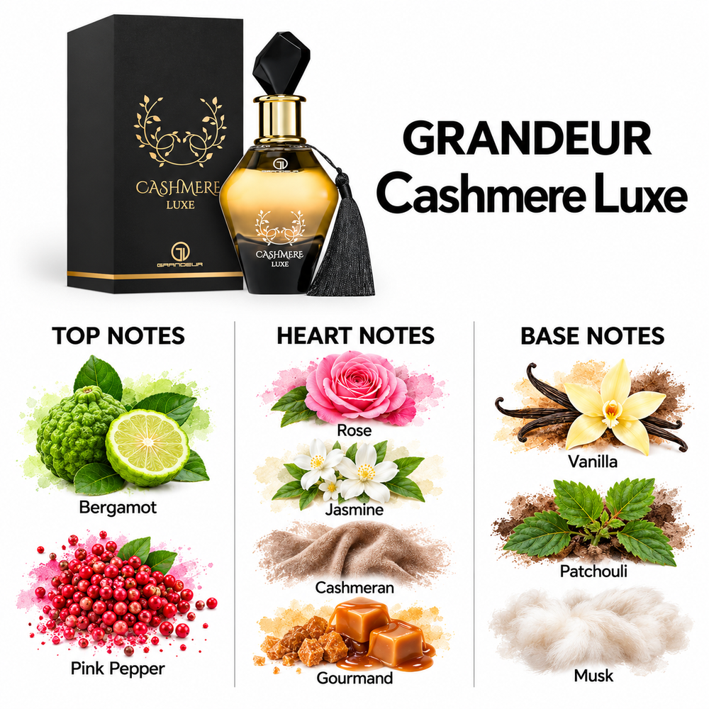 Grandeur Cashmere Luxe fragrance notes. Top: Bergamot, Pink Pepper. Heart: Rose, Jasmine, Cashmeran, Gourmand. Base: Vanilla, Patchouli, Musk.