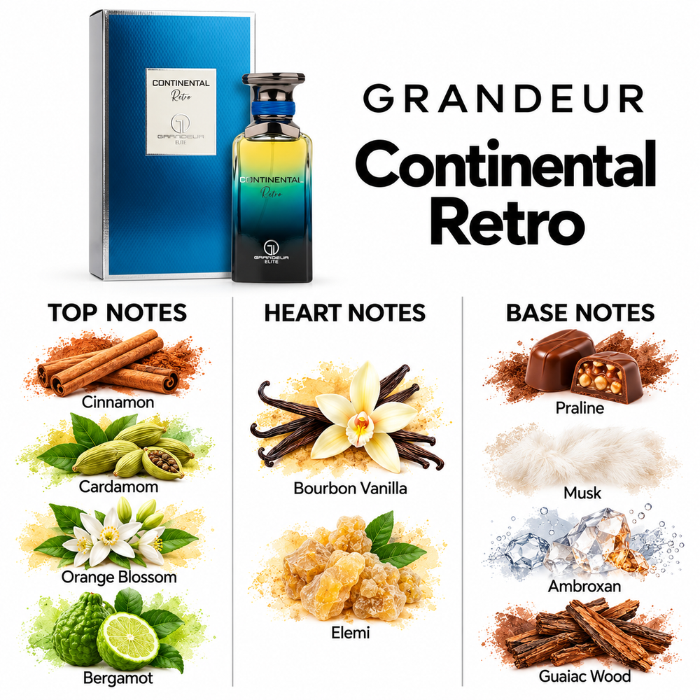 Grandeur Continental Retro fragrance notes. Top: Cinnamon, Cardamom, Orange Blossom, Bergamot. Heart: Bourbon Vanilla, Elemi. Base: Praline, Musk, Ambroxan, Guaiac Wood.