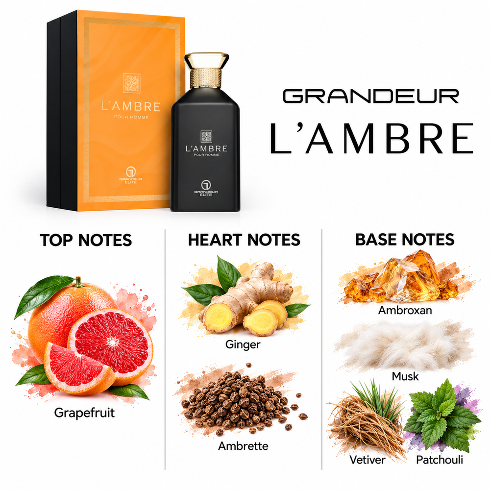 Grandeur L’Ambre fragrance notes. Top: Grapefruit. Heart: Ginger, Ambrette. Base: Ambroxan, Musk, Vetiver, Patchouli.