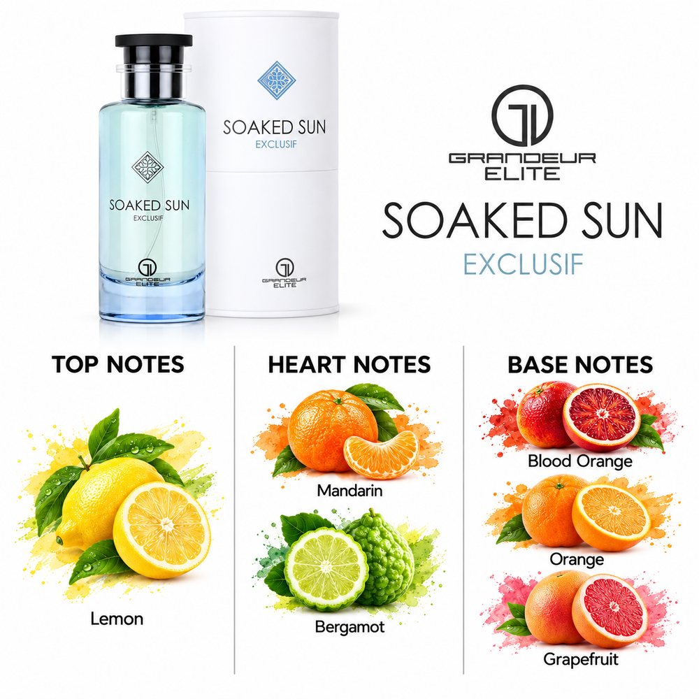 Grandeur Soaked Sun Exclusif fragrance notes. Top: Lemon. Heart: Mandarin, Bergamot. Base: Blood Orange, Orange, Grapefruit.