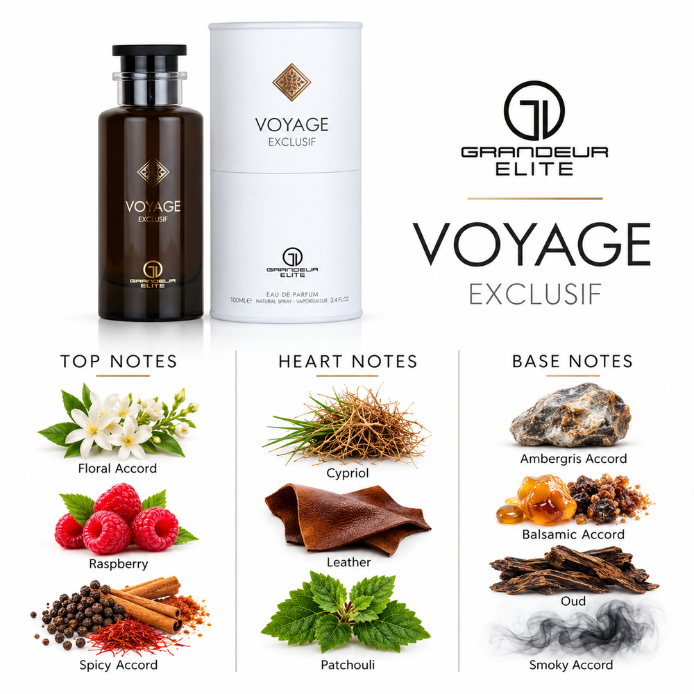 Grandeur Voyage Exclusif fragrance notes. Top: Floral Accord, Raspberry, Spicy Accord. Heart: Cypriol, Leather, Patchouli. Base: Ambergris Accord, Balsamic Accord, Oud, Smoky Accord.