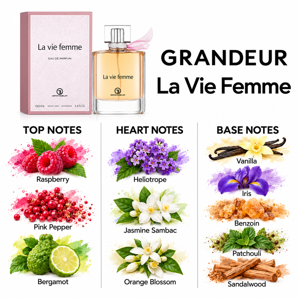 Grandeur La Vie Femme fragrance notes. Top: Raspberry, Pink Pepper, Bergamot. Heart: Heliotrope, Jasmine Sambac, Orange Blossom. Base: Vanilla, Iris, Benzoin, Patchouli, Sandalwood.