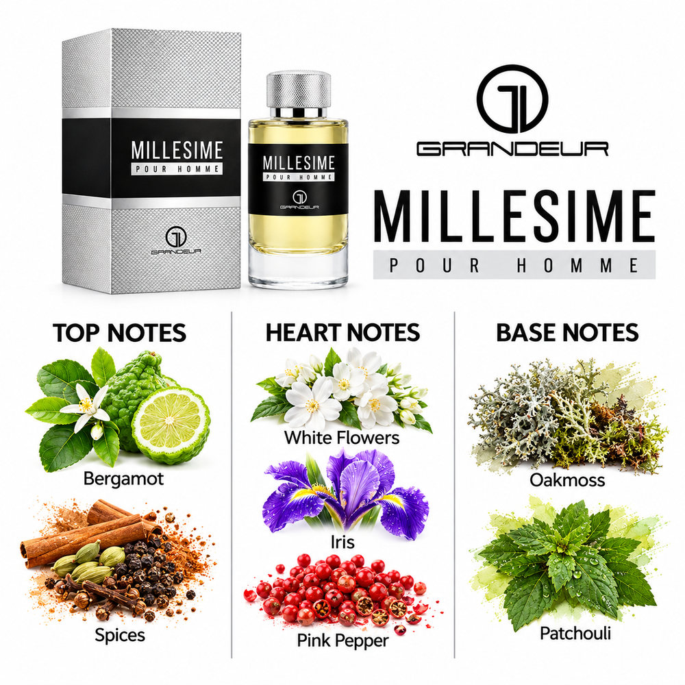 Grandeur Millesime fragrance notes. Top: Bergamot, Spices. Heart: White Flowers, Iris, Pink Pepper. Base: Oakmoss, Patchouli.