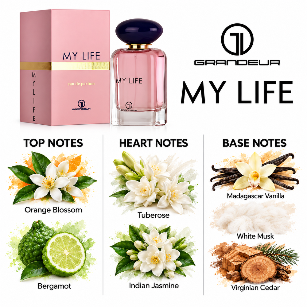 Grandeur My Life fragrance notes. Top: Orange Blossom, Bergamot. Heart: Tuberose, Indian Jasmine. Base: Madagascar Vanilla, White Musk, Virginian Cedar.