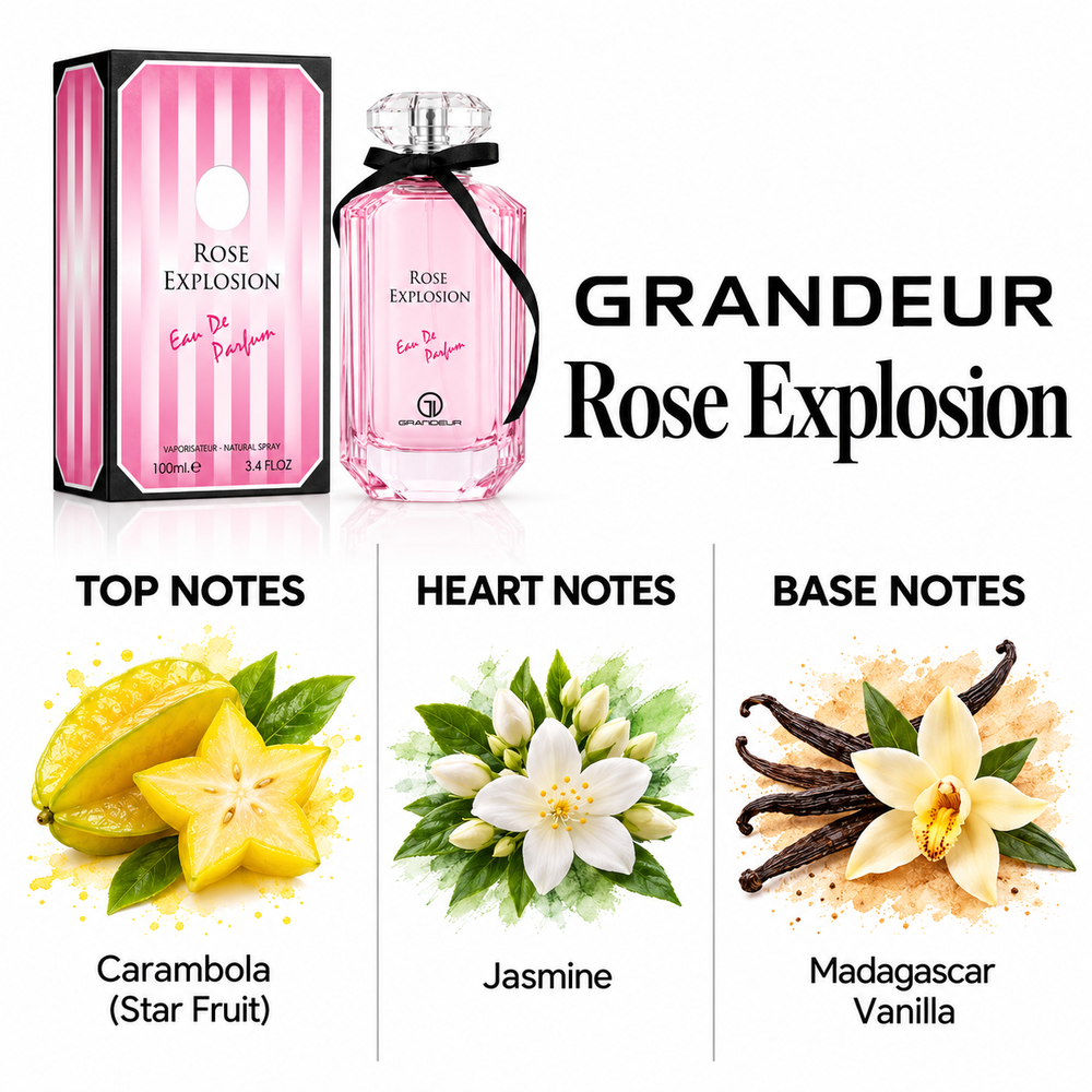 Grandeur Rose Explosion fragrance notes. Top: Carambola (Star Fruit). Heart: Jasmine. Base: Madagascar Vanilla.