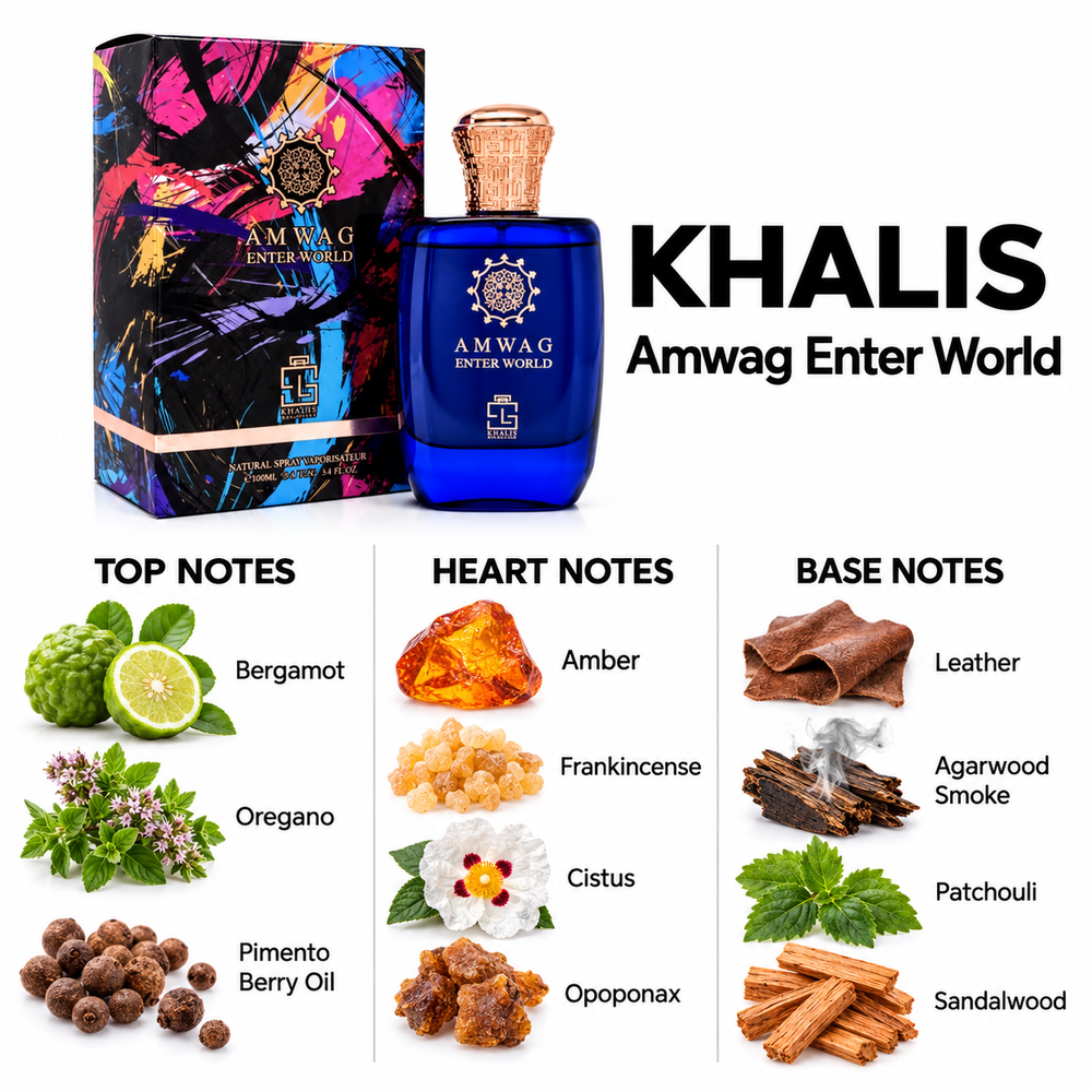 Khalis Amwag Enter World — top, heart and base fragrance notes