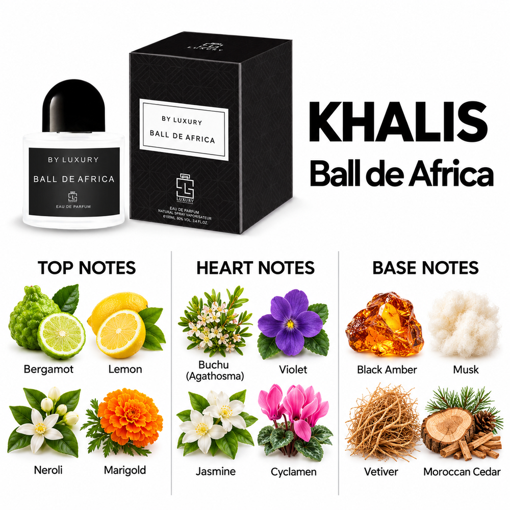 Khalis Ball de Africa fragrance notes