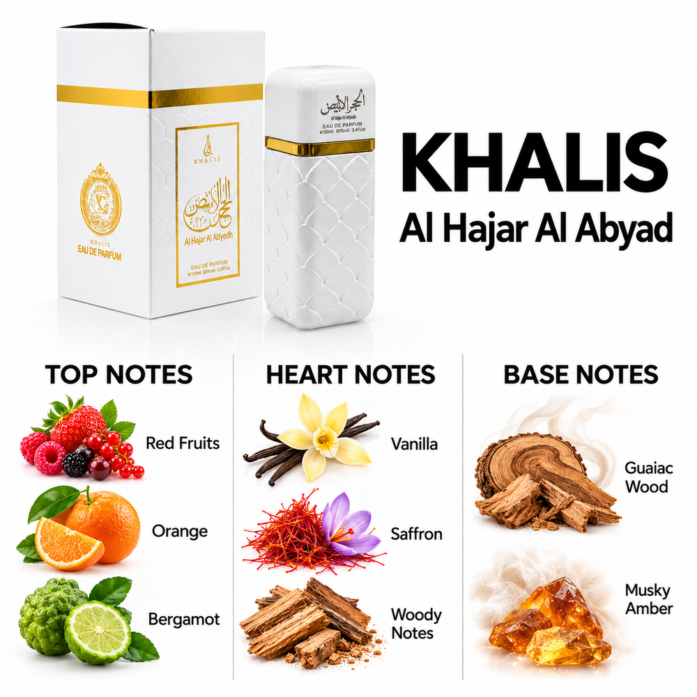 Khalis Al Hajar Al Abyad fragrance notes