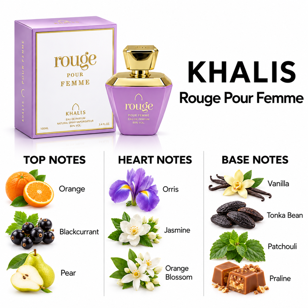 Khalis Rouge Pour Femme — top, heart and base fragrance notes