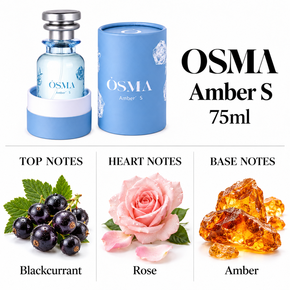 OSMA Amber S – 75ml — top, heart and base fragrance notes
