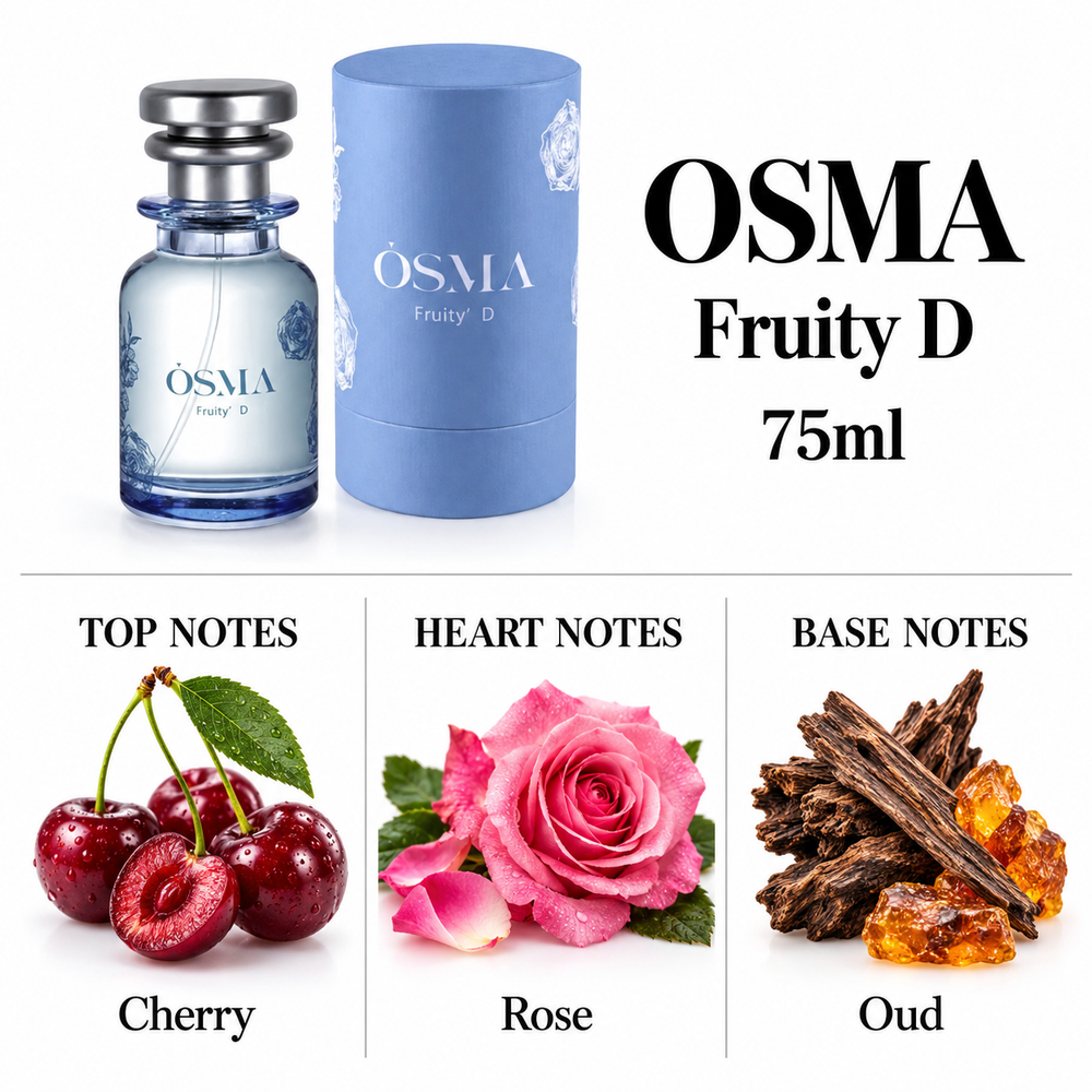 OSMA Fruity D – 75ml — top, heart and base fragrance notes