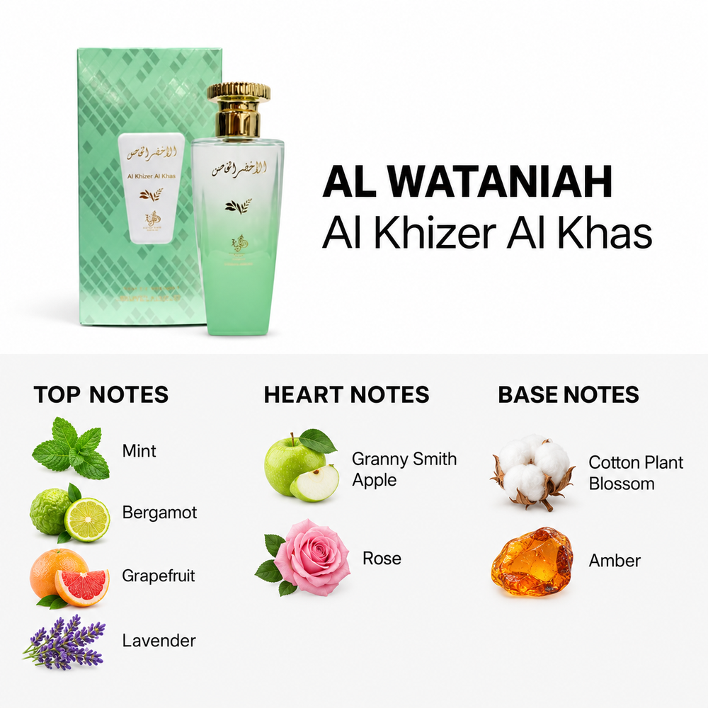 Al Wataniah Al Khizer Al Khas — top, heart and base fragrance notes