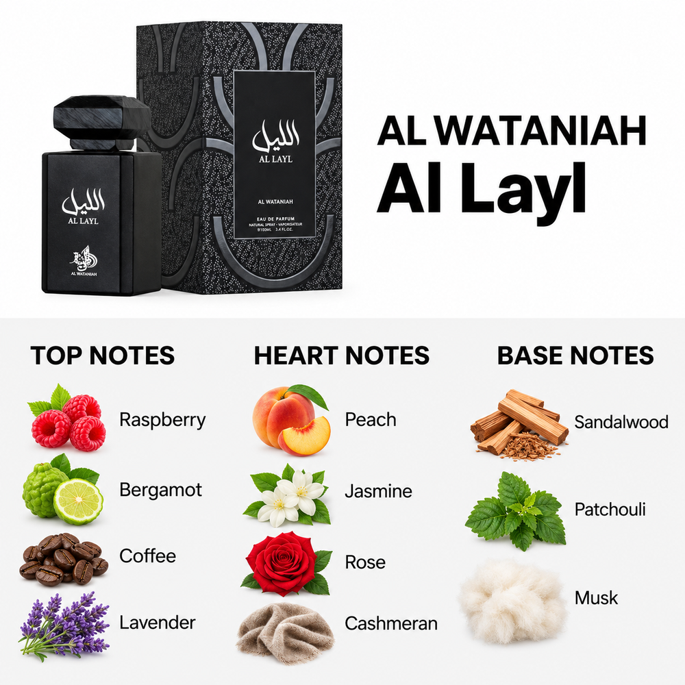 Al Wataniah Al Layl 100ml — top, heart and base fragrance notes