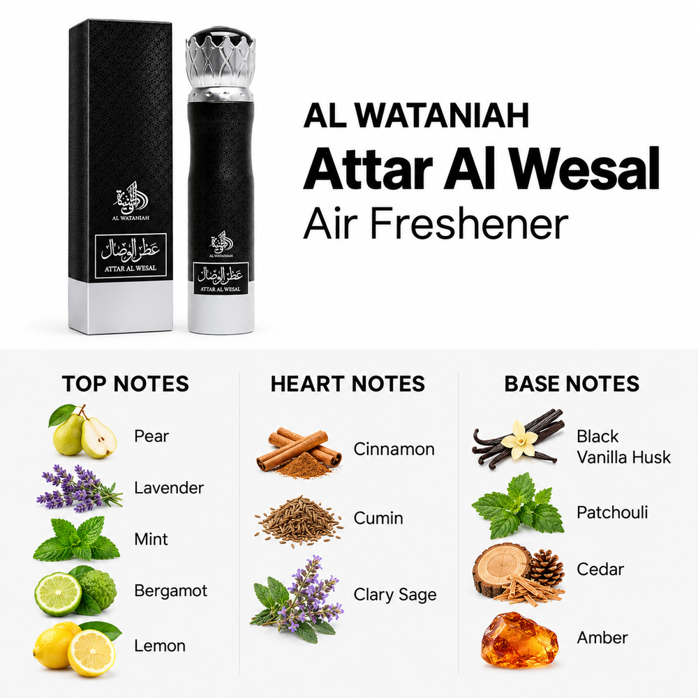 Al Wataniah Attar Al Wesal Air Freshener — top, heart and base fragrance notes