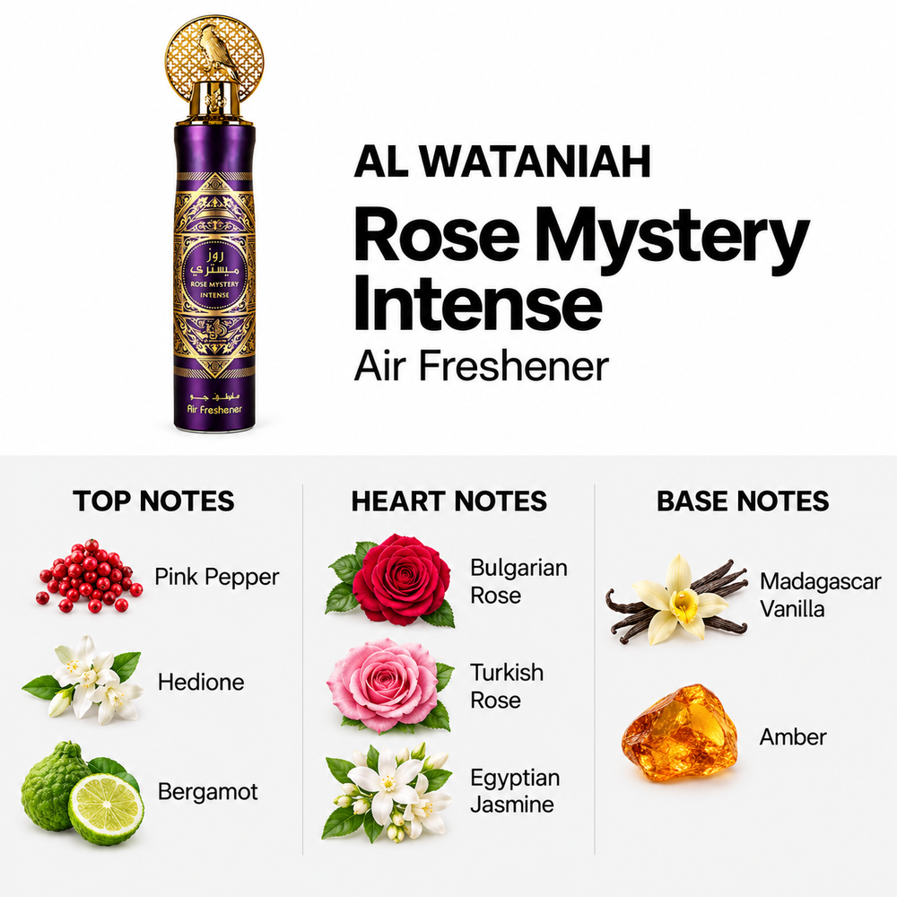 Al Wataniah Rose Mystery Intense Air Freshener — top, heart and base fragrance notes